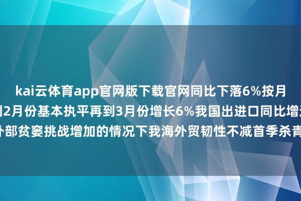 kai云体育app官网版下载官网同比下落6%按月来看从1月份下落2.2%到2月份基本执平再到3月份增长6%我国出进口同比增速逐月回升在外部贫窭挑战增加的情况下我海外贸韧性不减首季杀青牢固开局    -kai云体育app官网版下载官网