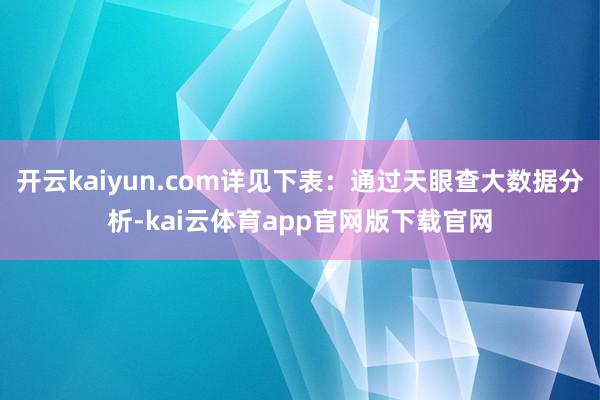 开云kaiyun.com详见下表：通过天眼查大数据分析-kai云体育app官网版下载官网
